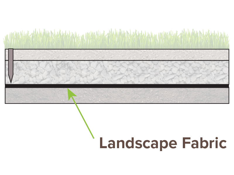 landscape fabric