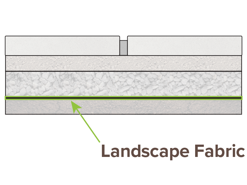 landscape fabric