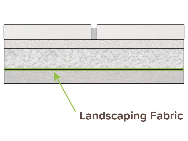 landscape fabric