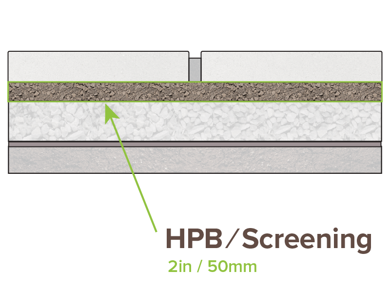 polymeric sand