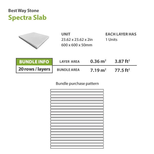 BWS Spectra Slab | Van Beek's