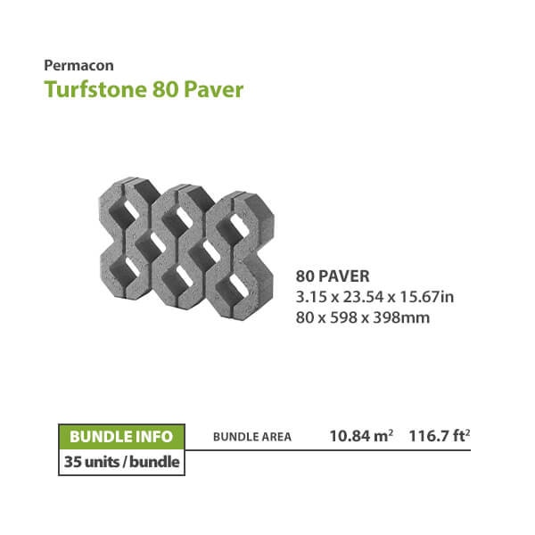 Turfstone Sizes Permacon Turfstone Paver | Van Beek's