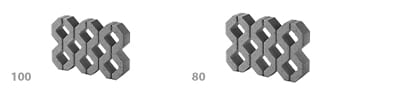 100, 80