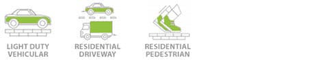 Light Duty Vehicular, Residential Driveway, Residential Pedestrian